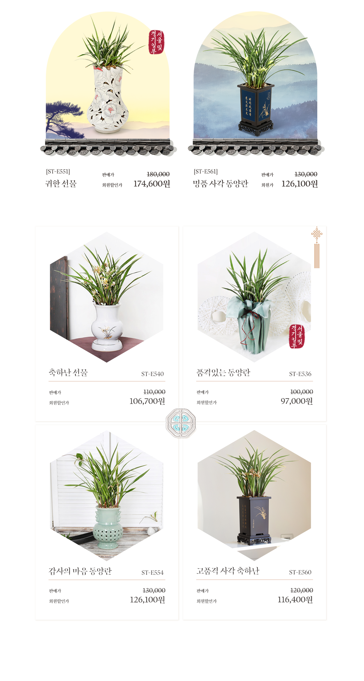 2025 ��������