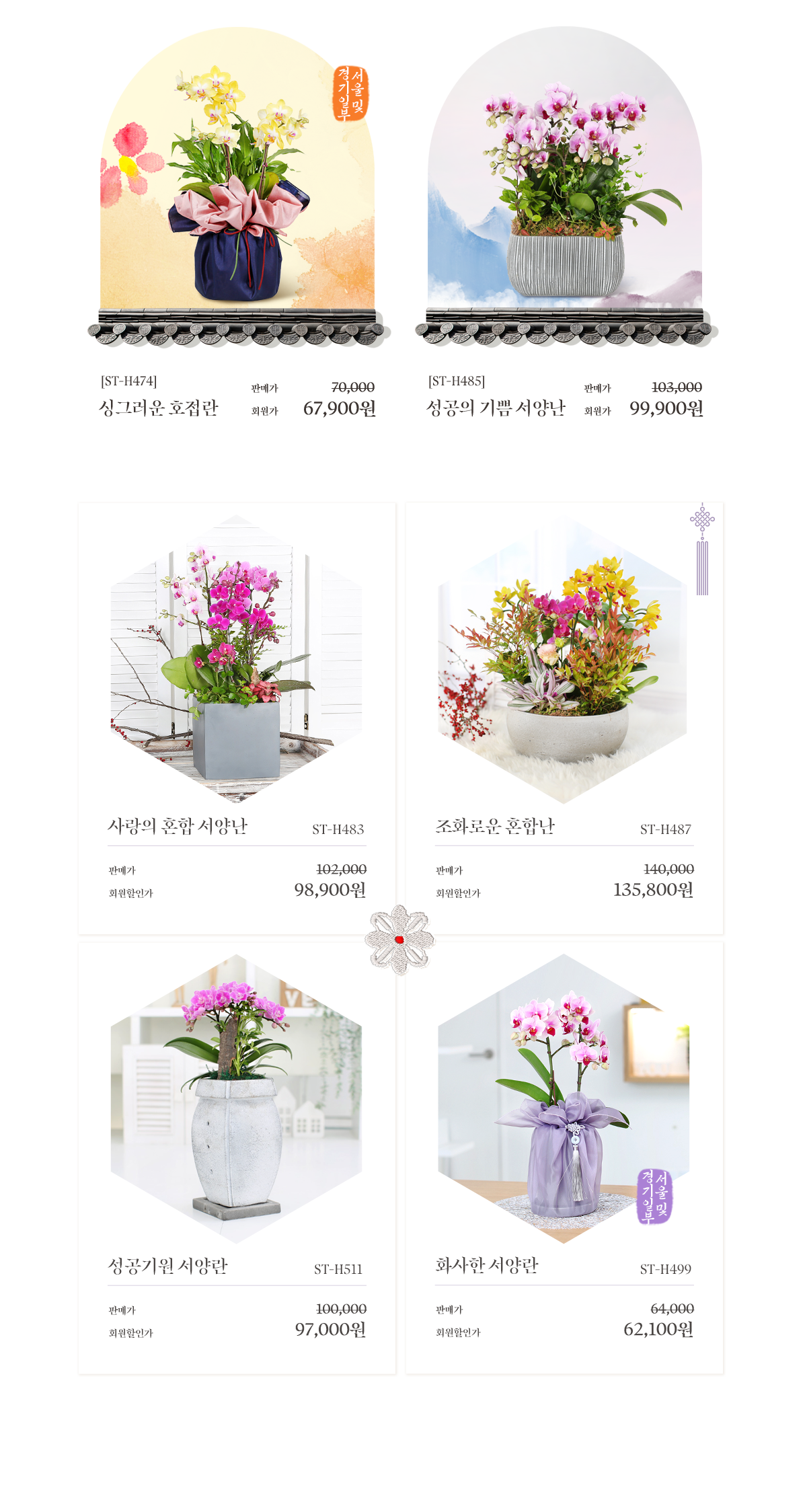 2025 ��������